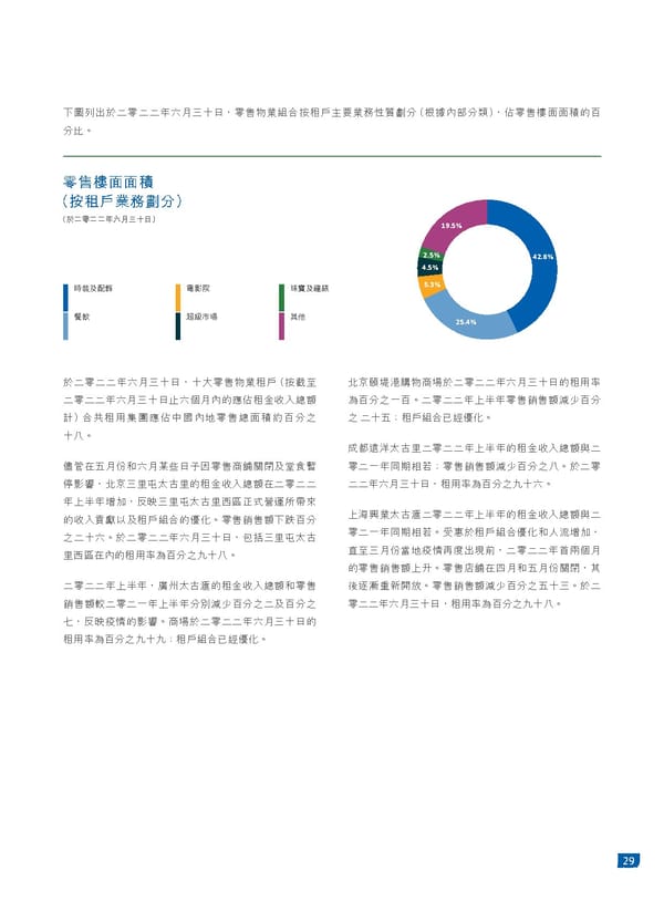 2022中期報告 - Page 31