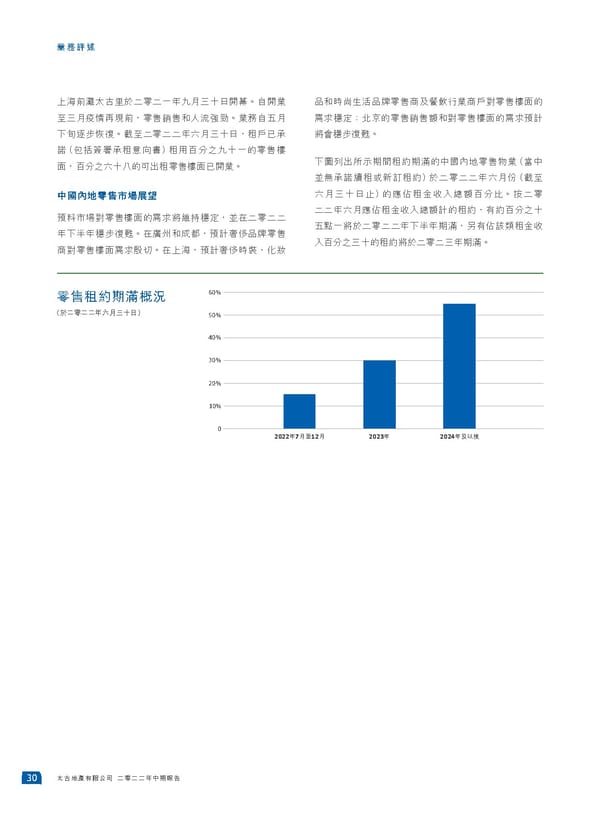 2022中期報告 - Page 32