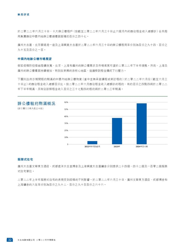2022中期報告 - Page 34