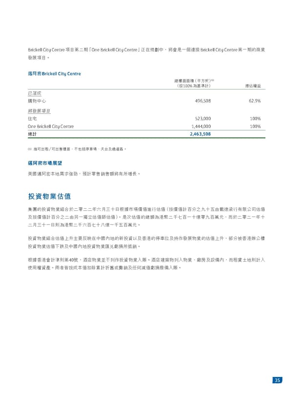 2022中期報告 - Page 37
