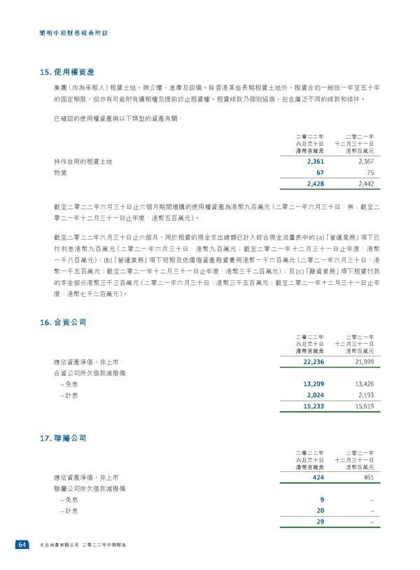 2022中期報告 - Page 66