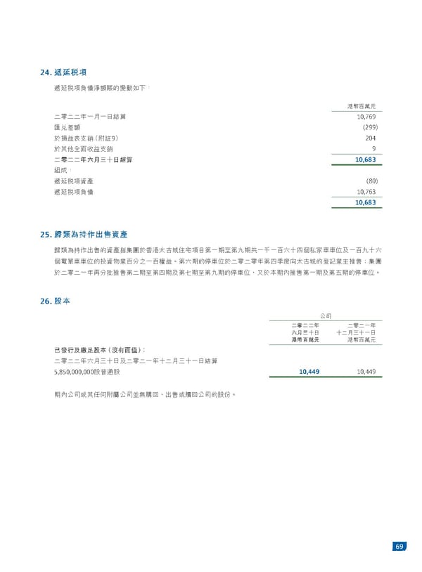 2022中期報告 - Page 71