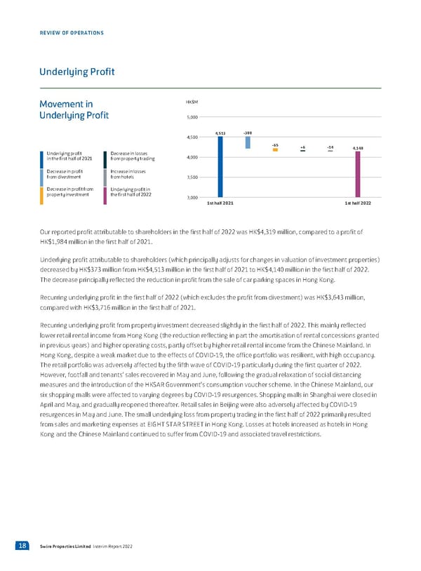 2022 Interim Report | EN - Page 20