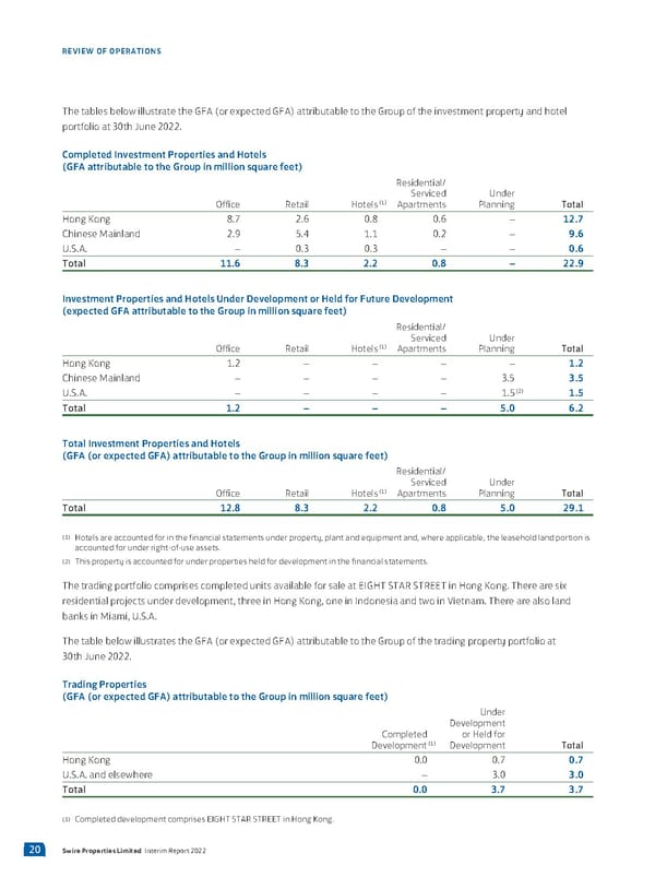 2022 Interim Report | EN - Page 22