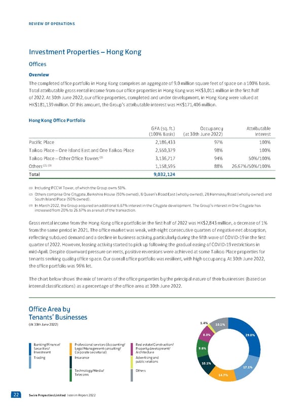 2022 Interim Report | EN - Page 24