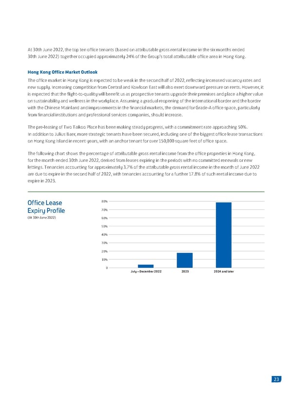 2022 Interim Report | EN - Page 25