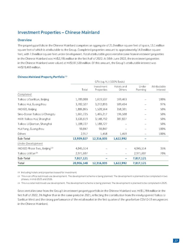 2022 Interim Report | EN - Page 29