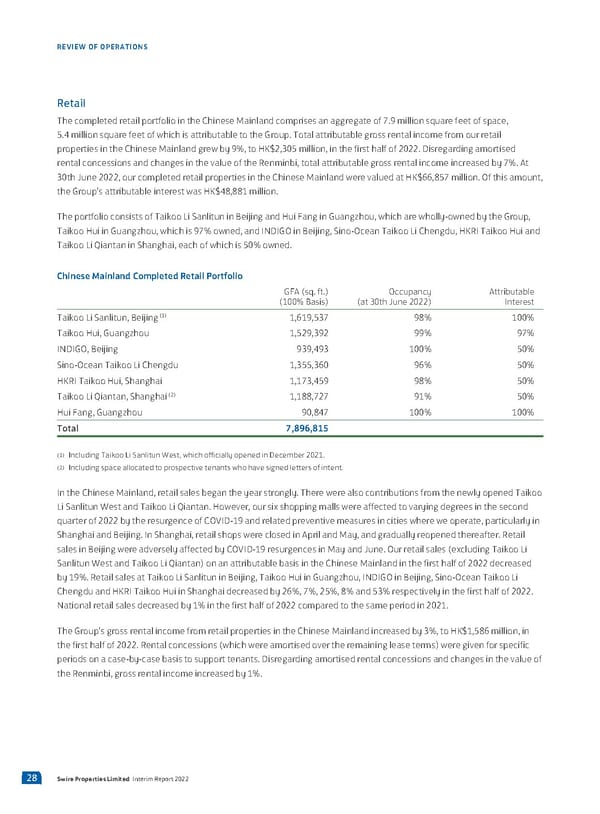 2022 Interim Report | EN - Page 30