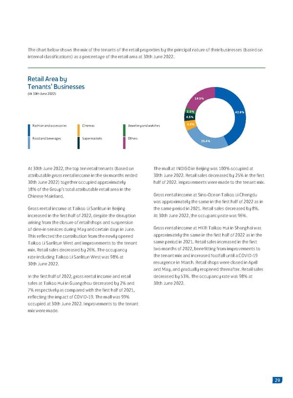 2022 Interim Report | EN - Page 31
