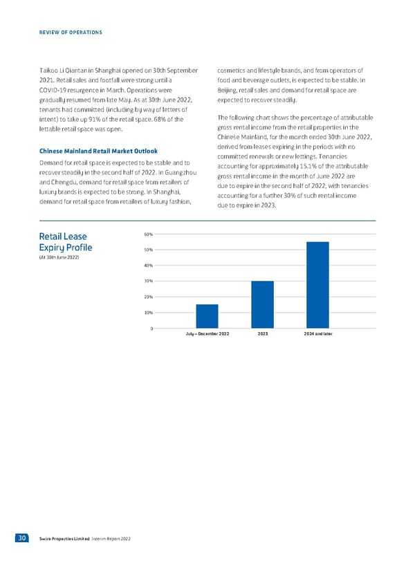 2022 Interim Report | EN - Page 32