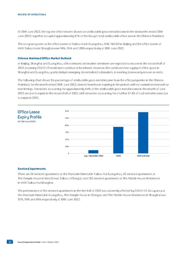 2022 Interim Report | EN - Page 34