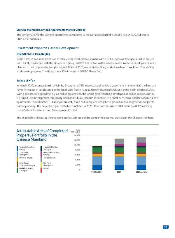 2022 Interim Report | EN - Page 35