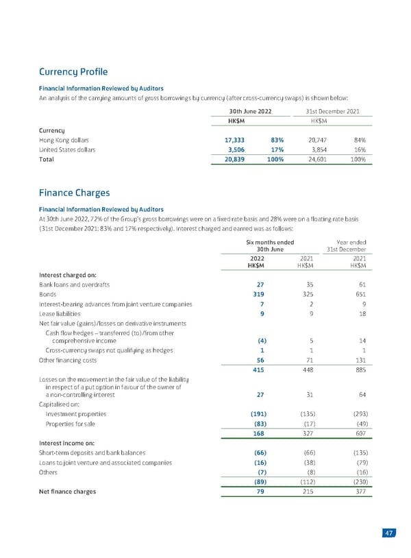 2022 Interim Report | EN - Page 49