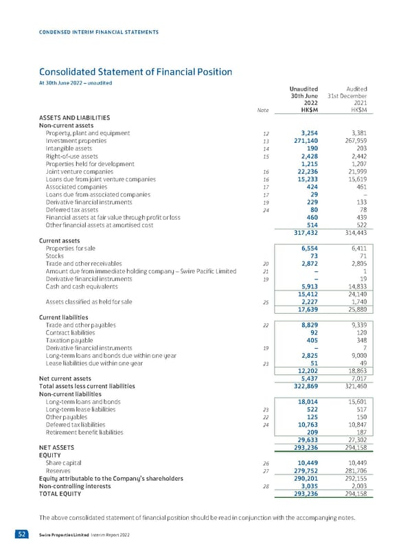 2022 Interim Report | EN - Page 54