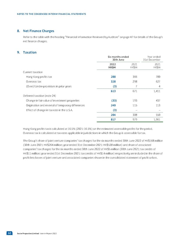 2022 Interim Report | EN - Page 62