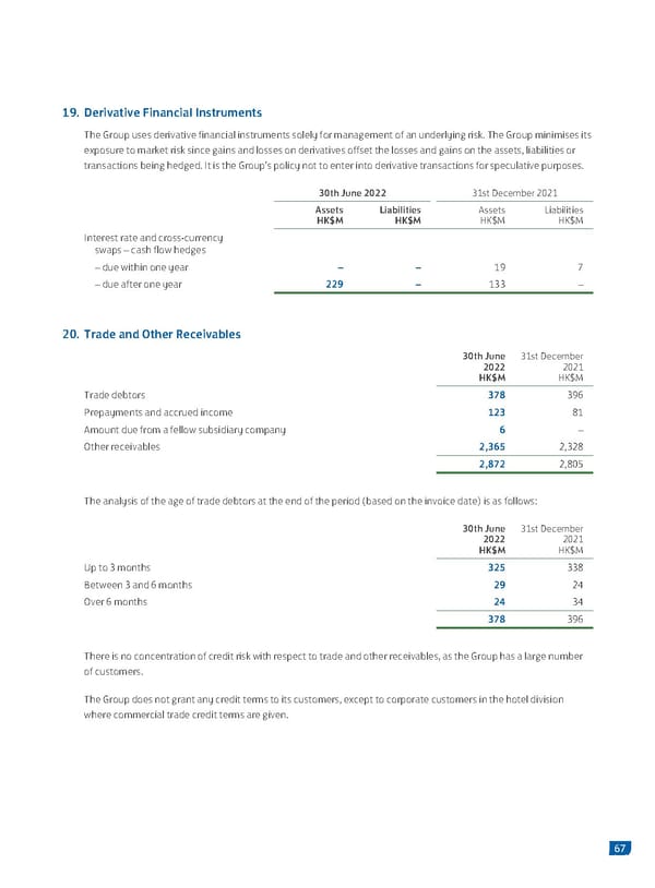 2022 Interim Report | EN - Page 69