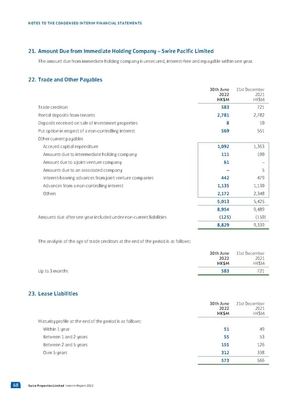 2022 Interim Report | EN - Page 70