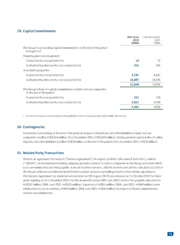 2022 Interim Report | EN - Page 73