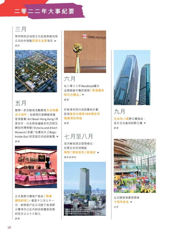 2022年報告書 - Page 12