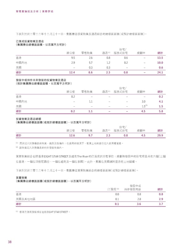 2022年報告書 - Page 40