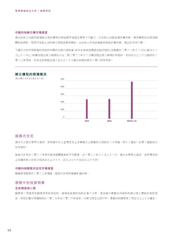 2022年報告書 - Page 56