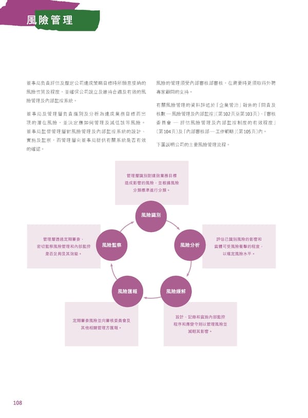 2022年報告書 - Page 110