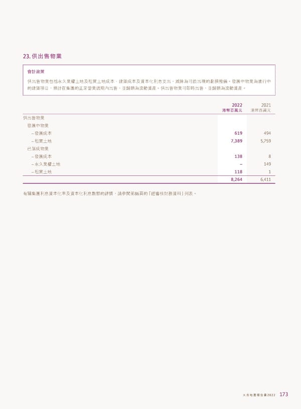 2022年報告書 - Page 175