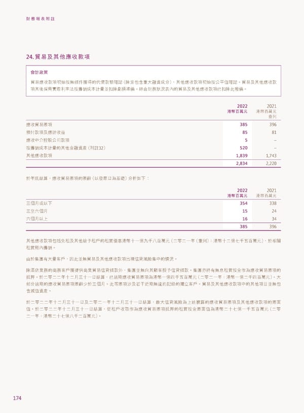 2022年報告書 - Page 176