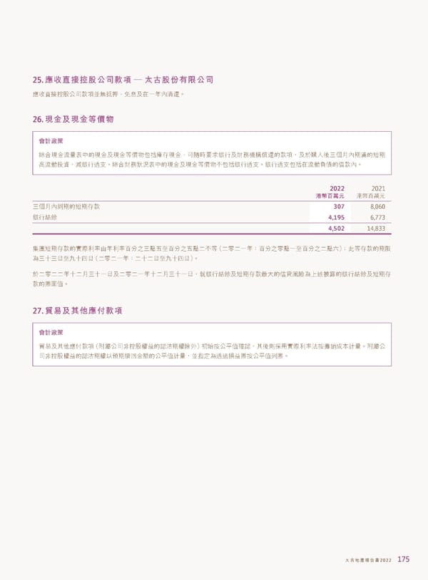 2022年報告書 - Page 177