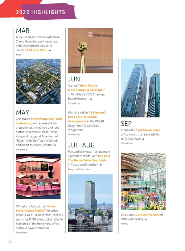 Annual Report 2022 - Page 12