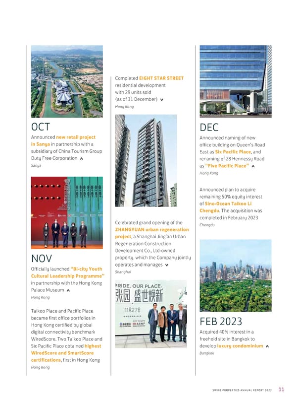 Annual Report 2022 - Page 13