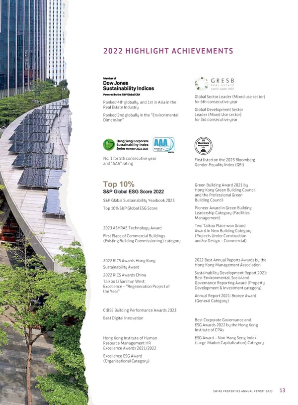 Annual Report 2022 - Page 15