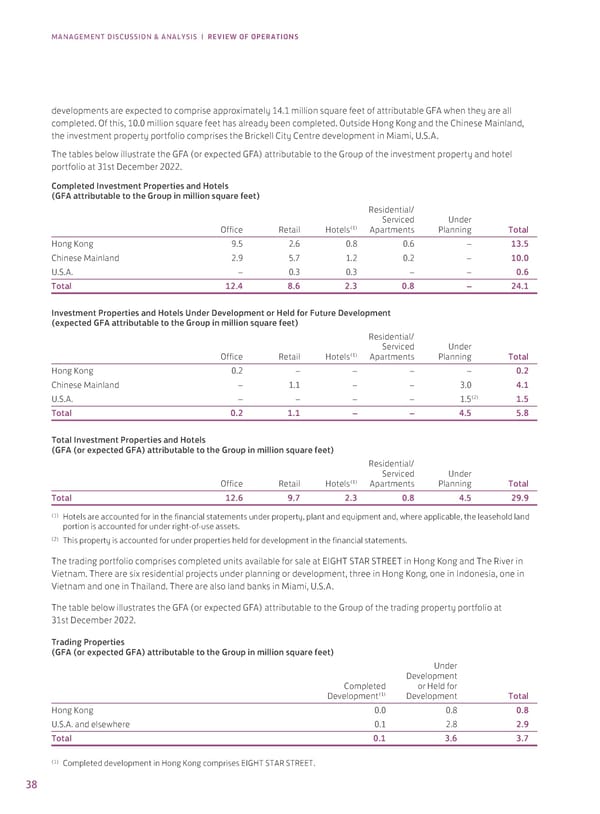 Annual Report 2022 - Page 40