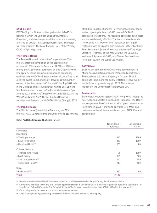Annual Report 2022 - Page 63