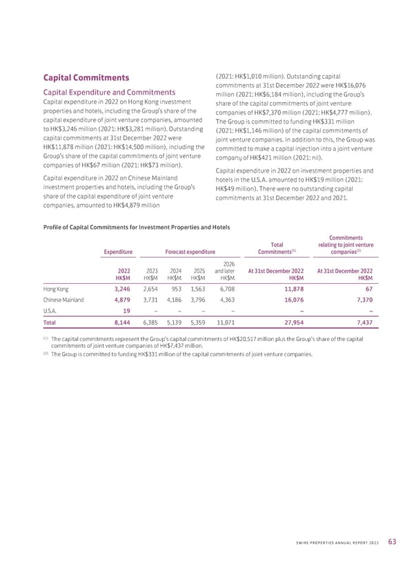 Annual Report 2022 - Page 65