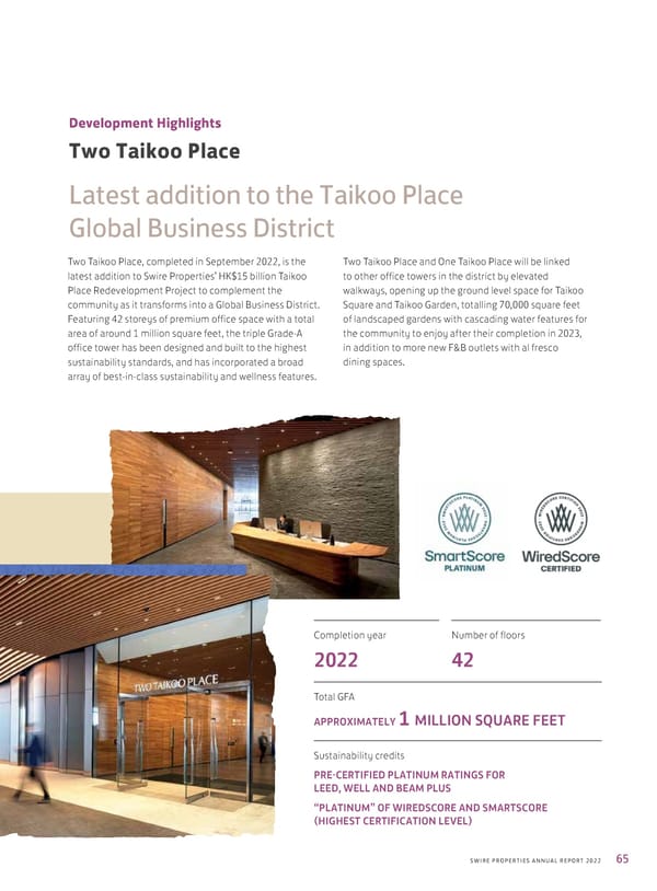 Annual Report 2022 - Page 67