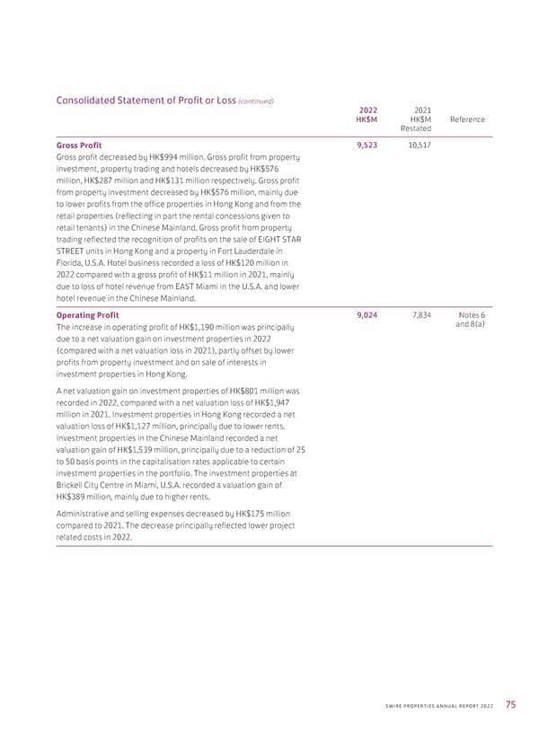 Annual Report 2022 - Page 77