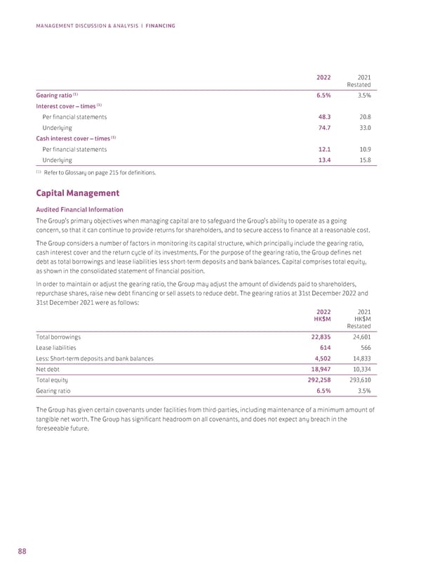 Annual Report 2022 - Page 90