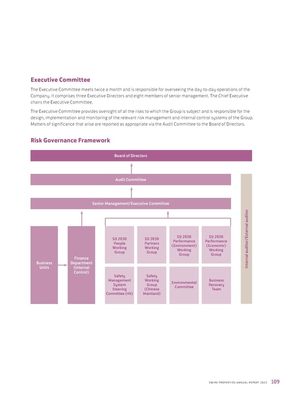 Annual Report 2022 - Page 111