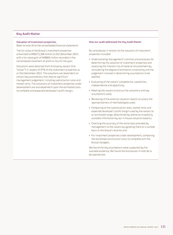 Annual Report 2022 - Page 133