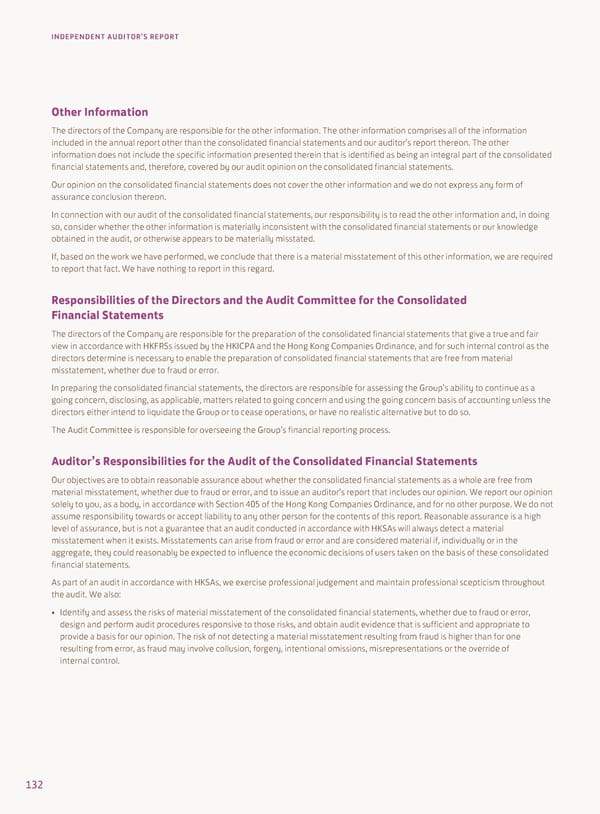 Annual Report 2022 - Page 134