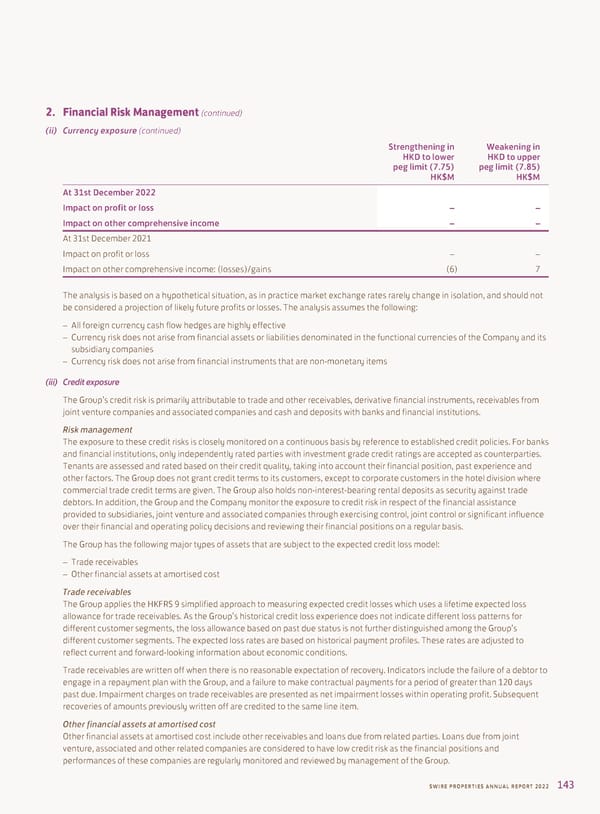 Annual Report 2022 - Page 145