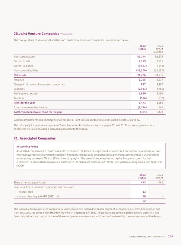 Annual Report 2022 - Page 169