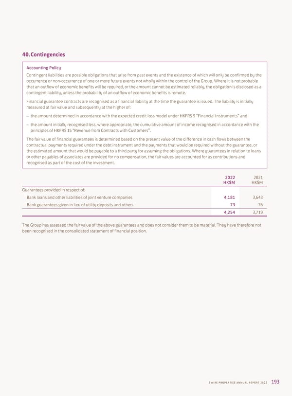 Annual Report 2022 - Page 195