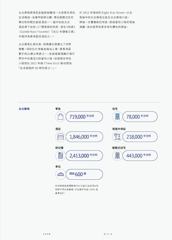 Swire Properties Corporate Brochure 2022 TC - Page 61