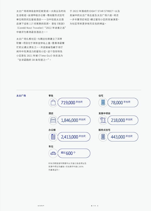Swire Properties Corporate Brochure 2022 SC - Page 61