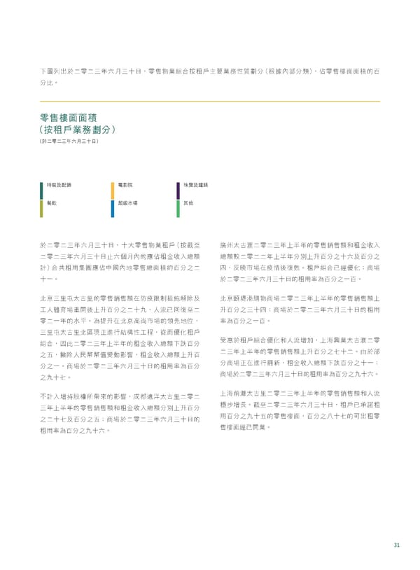 20230815 2023IR Chi v2 11.8.2023 [FINAL] - Page 33