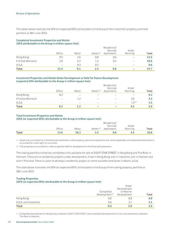 20230815 2023IR Eng v2 11.8.2023 [FINAL] - Page 24