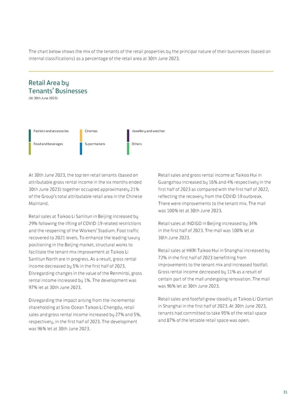 20230815 2023IR Eng v2 11.8.2023 [FINAL] - Page 33