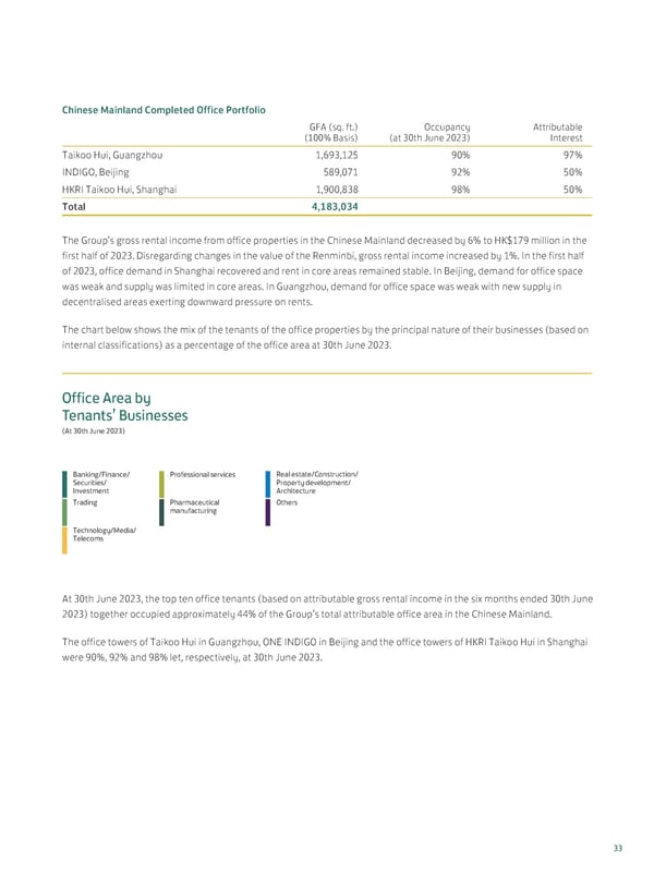 20230815 2023IR Eng v2 11.8.2023 [FINAL] - Page 35